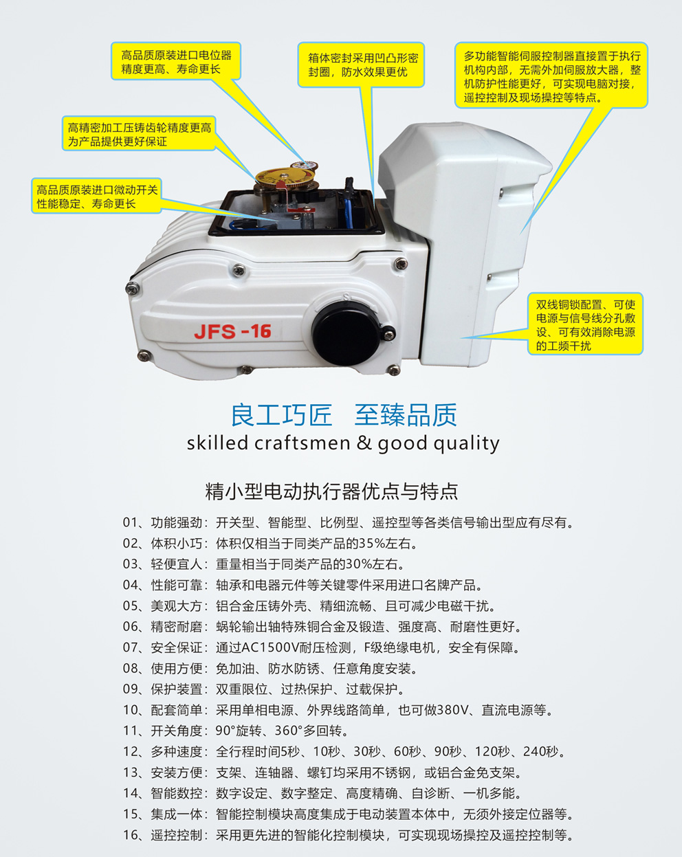 電動執行器
